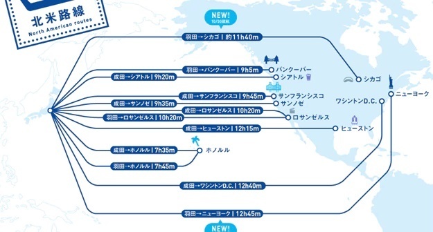 Ana直行便 てつのゆる い目線での発見記